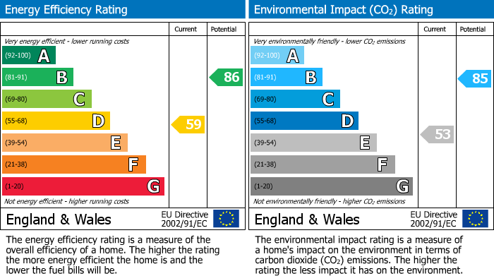 EPC details for Micklefield Road, High Wycombe, HP13
